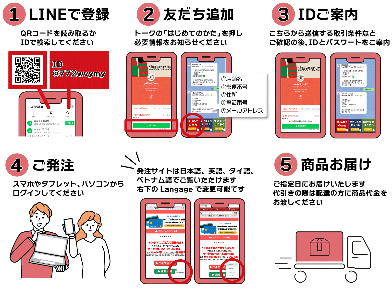 会員登録は簡単3ステップ